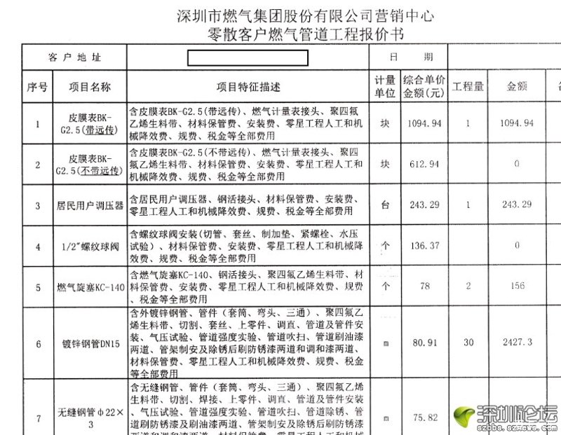 在工业安装与民用安装的世界里，两者的界限分明却又相互交织。今天就让我们一起探究一下这两种安装方式的不同之处。
